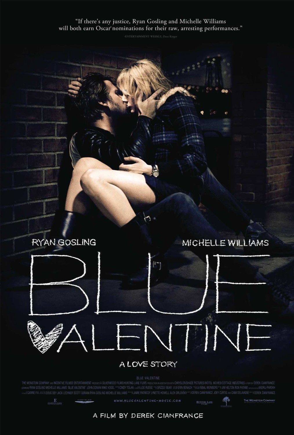 Filmul Blue Valentine (2010)